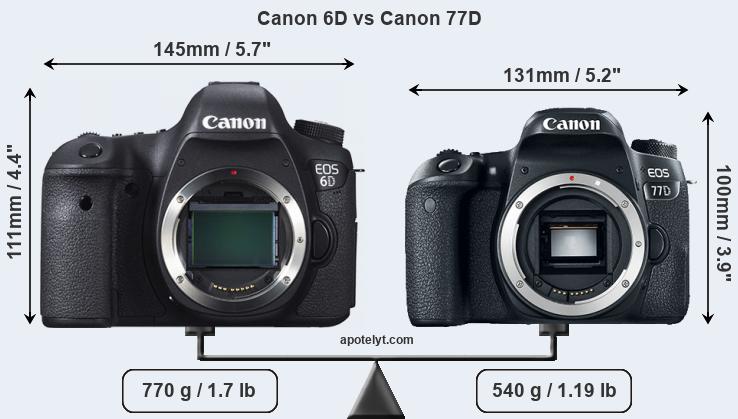 Size Canon 6D vs Canon 77D