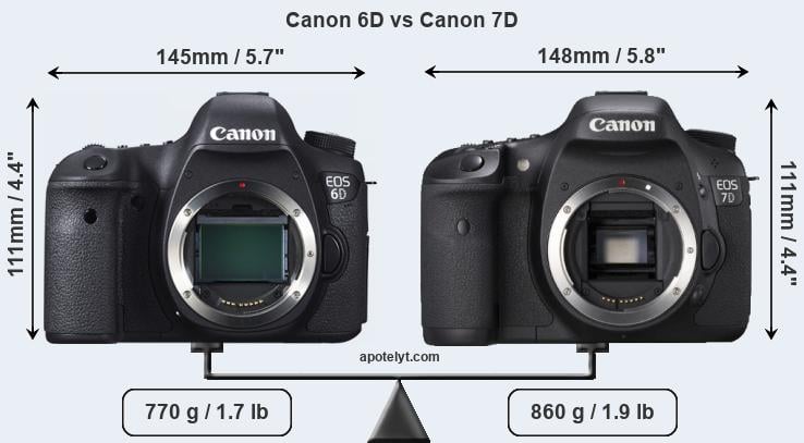 Size Canon 6D vs Canon 7D