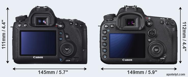 Trouw Dertig jurk Canon 6D vs Canon 7D II Comparison Review