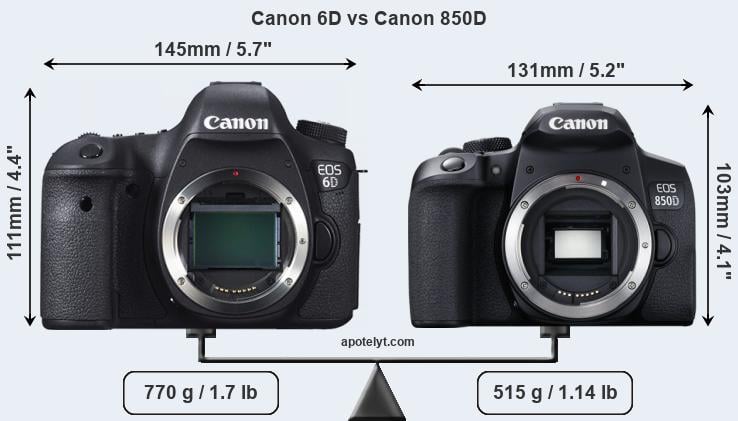 Size Canon 6D vs Canon 850D