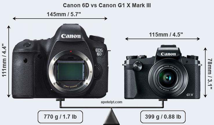 Size Canon 6D vs Canon G1 X Mark III