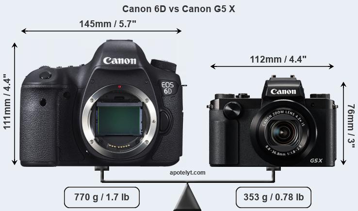 Size Canon 6D vs Canon G5 X