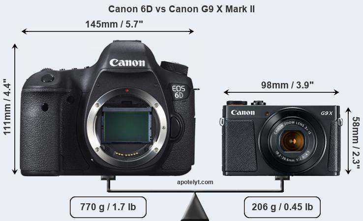 Size Canon 6D vs Canon G9 X Mark II