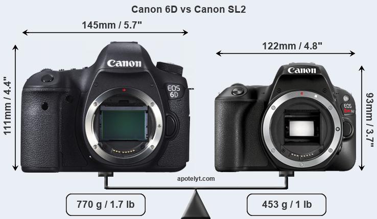 Size Canon 6D vs Canon SL2