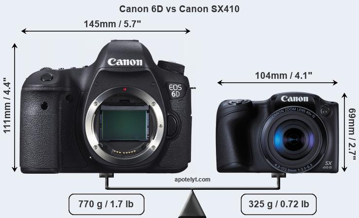 Size Canon 6D vs Canon SX410