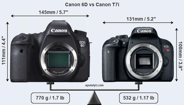 Size Canon 6D vs Canon T7i