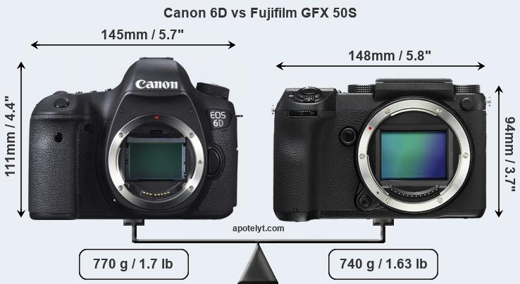 Size Canon 6D vs Fujifilm GFX 50S