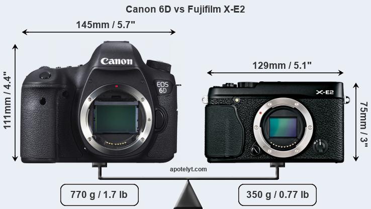 Size Canon 6D vs Fujifilm X-E2