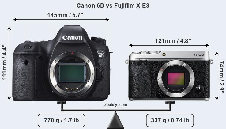 Size Canon 6D vs Fujifilm X-E3