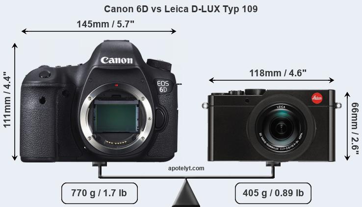 Size Canon 6D vs Leica D-LUX Typ 109