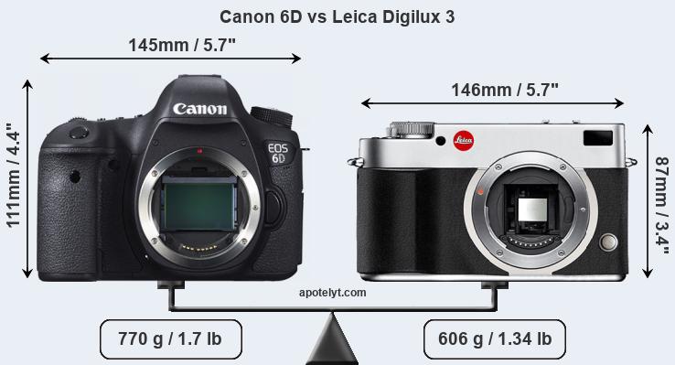 Size Canon 6D vs Leica Digilux 3
