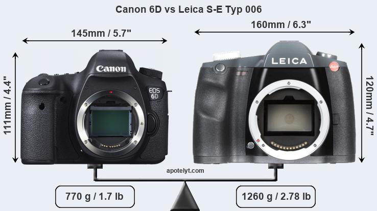 Size Canon 6D vs Leica S-E Typ 006