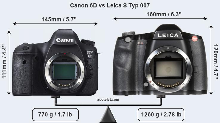 Size Canon 6D vs Leica S Typ 007