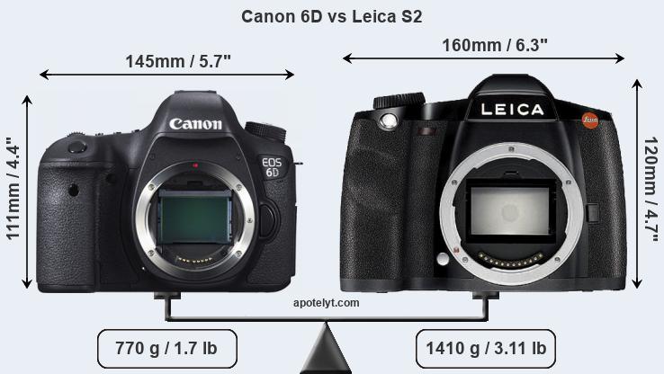 Size Canon 6D vs Leica S2