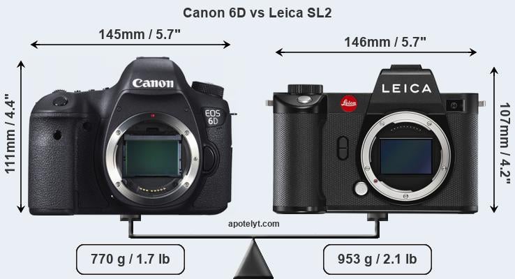 Size Canon 6D vs Leica SL2