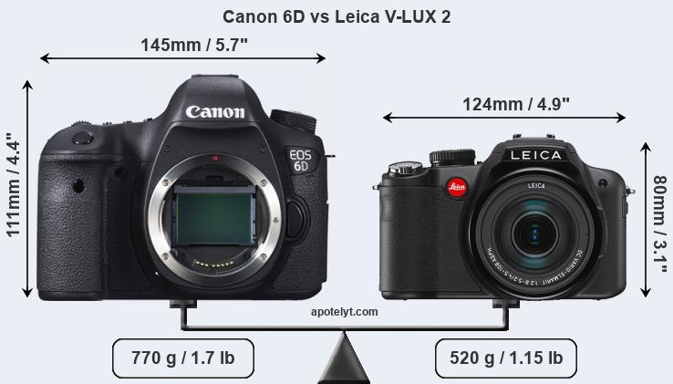 Size Canon 6D vs Leica V-LUX 2