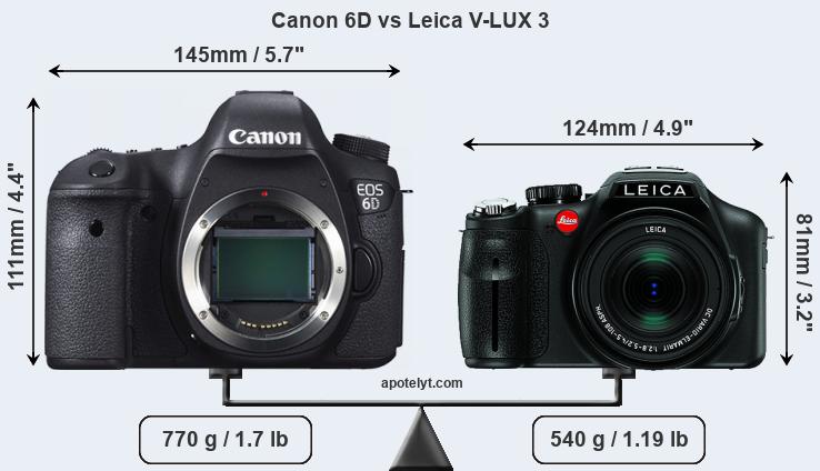 Size Canon 6D vs Leica V-LUX 3