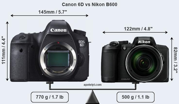 Size Canon 6D vs Nikon B600