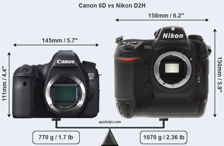 Size Canon 6D vs Nikon D2H