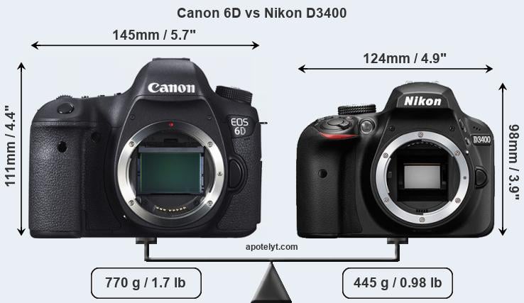 Size Canon 6D vs Nikon D3400