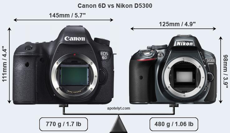 Size Canon 6D vs Nikon D5300
