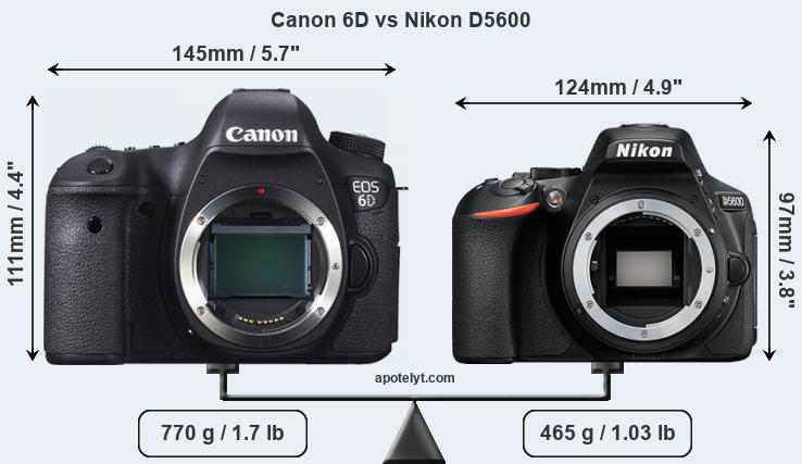 Size Canon 6D vs Nikon D5600