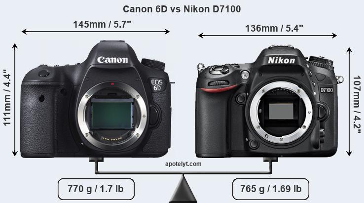 Size Canon 6D vs Nikon D7100
