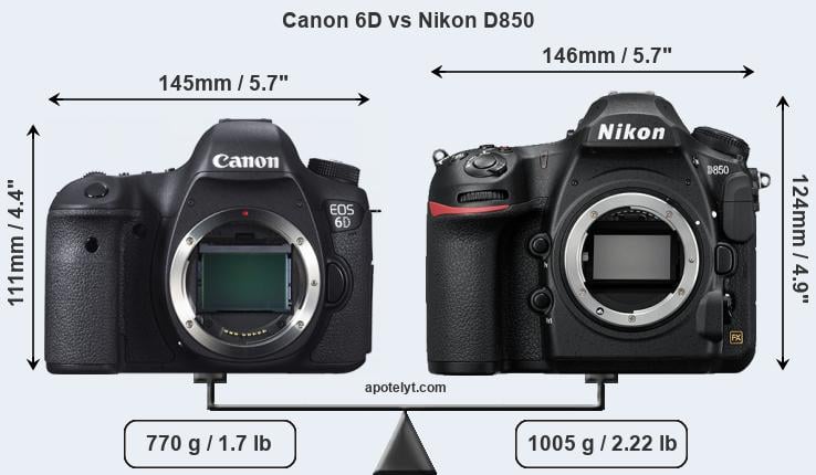 Size Canon 6D vs Nikon D850