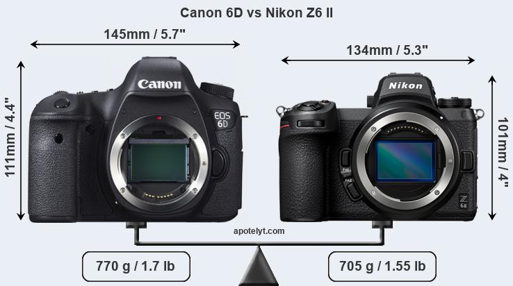 Size Canon 6D vs Nikon Z6 II