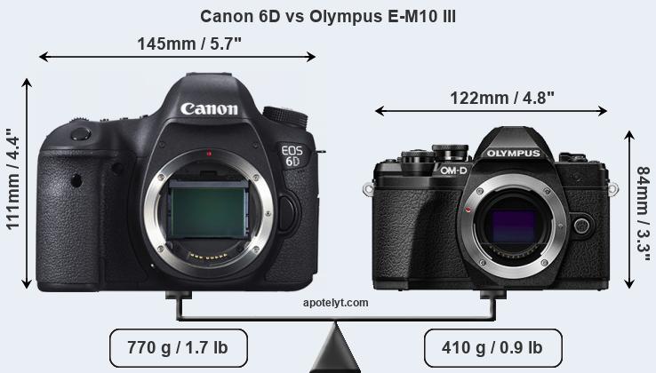 Size Canon 6D vs Olympus E-M10 III