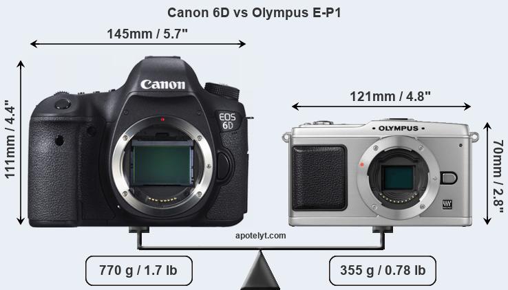 Size Canon 6D vs Olympus E-P1