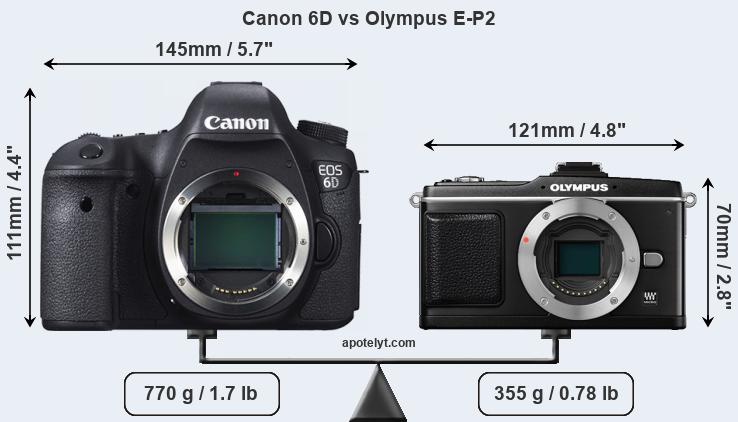 Size Canon 6D vs Olympus E-P2