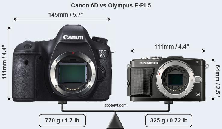 Size Canon 6D vs Olympus E-PL5