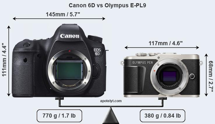 Size Canon 6D vs Olympus E-PL9