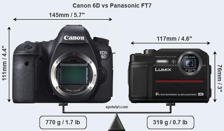 Size Canon 6D vs Panasonic FT7