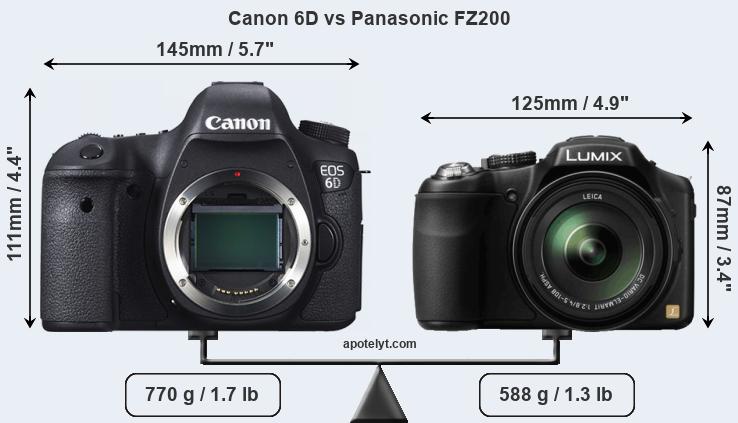 Size Canon 6D vs Panasonic FZ200