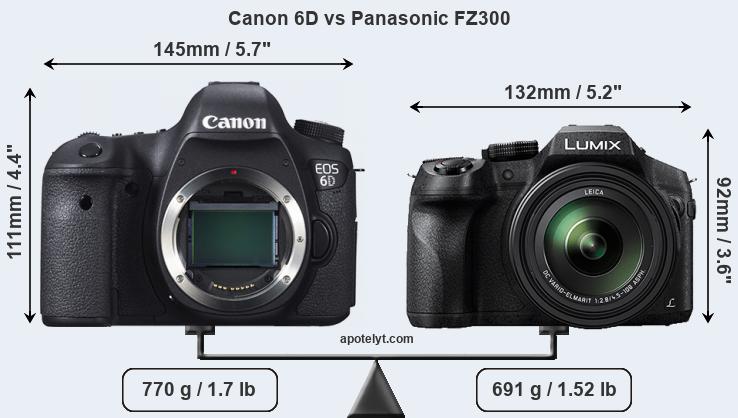 Size Canon 6D vs Panasonic FZ300