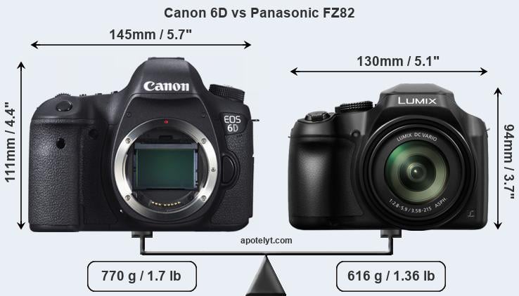 Size Canon 6D vs Panasonic FZ82