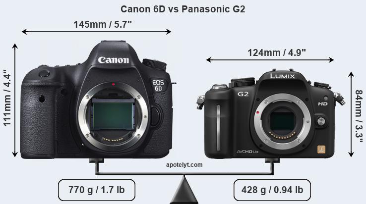 Size Canon 6D vs Panasonic G2