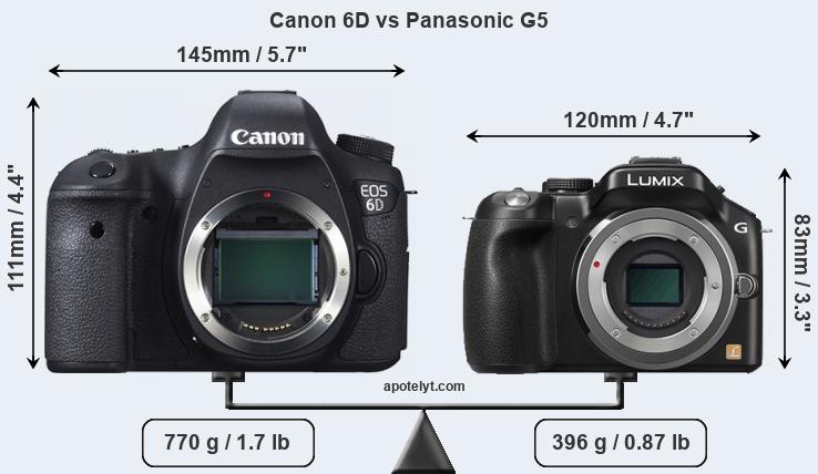 Size Canon 6D vs Panasonic G5