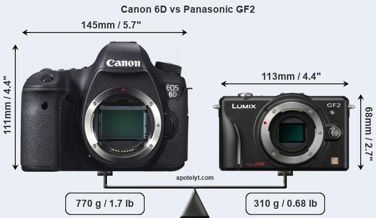 Size Canon 6D vs Panasonic GF2