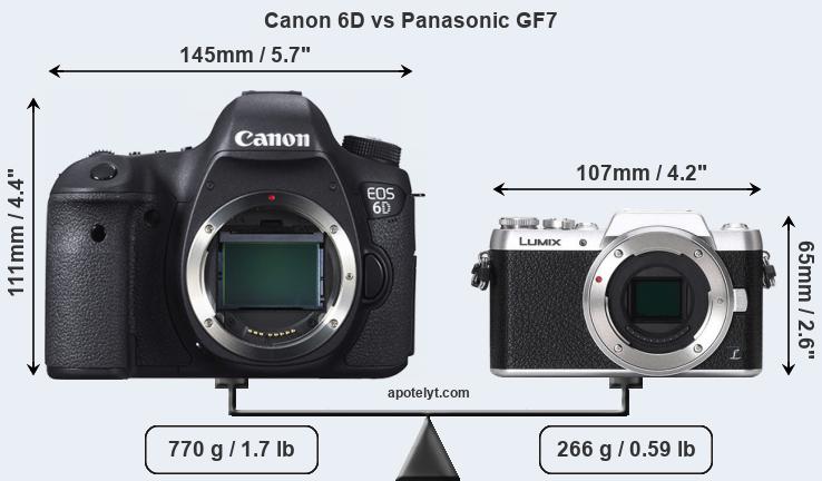 Size Canon 6D vs Panasonic GF7