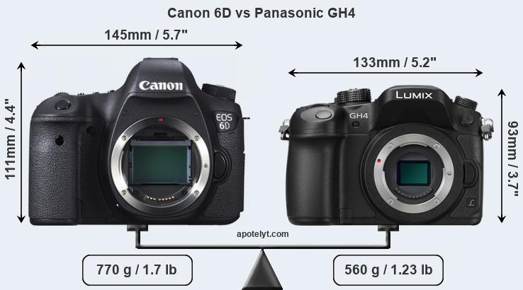 Size Canon 6D vs Panasonic GH4