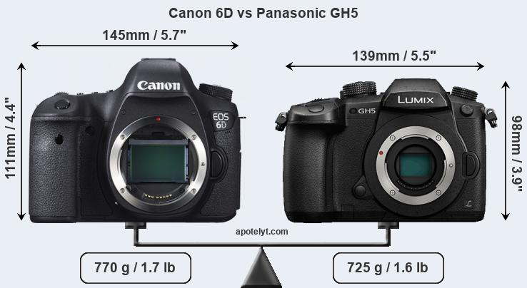 Size Canon 6D vs Panasonic GH5