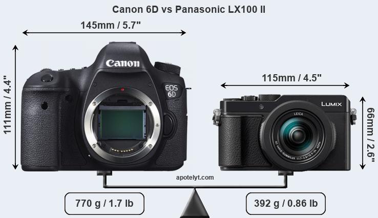 Size Canon 6D vs Panasonic LX100 II