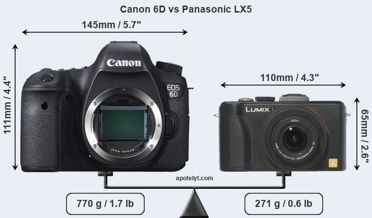 Size Canon 6D vs Panasonic LX5
