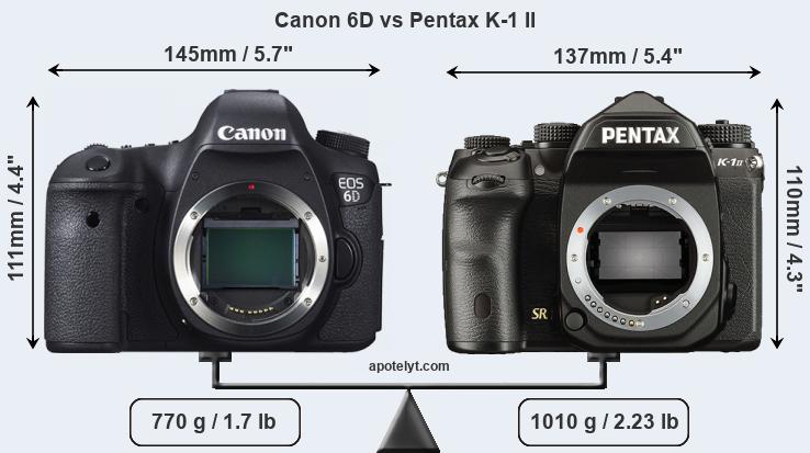 Size Canon 6D vs Pentax K-1 II