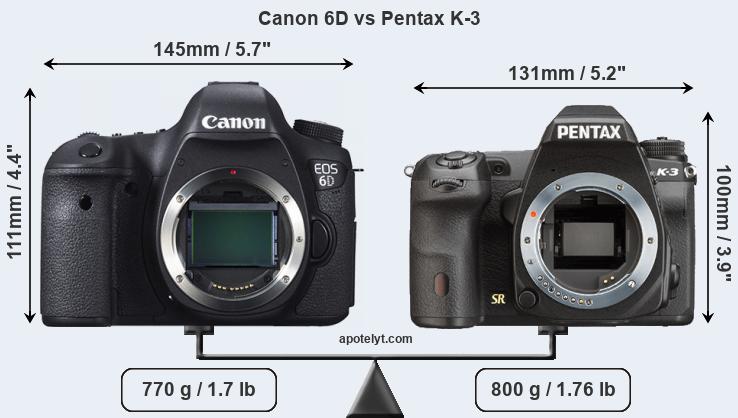 Size Canon 6D vs Pentax K-3
