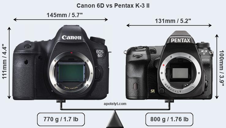 Size Canon 6D vs Pentax K-3 II