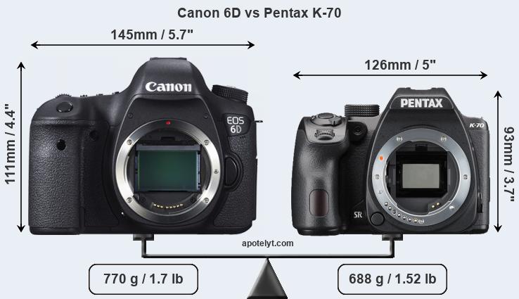 Size Canon 6D vs Pentax K-70